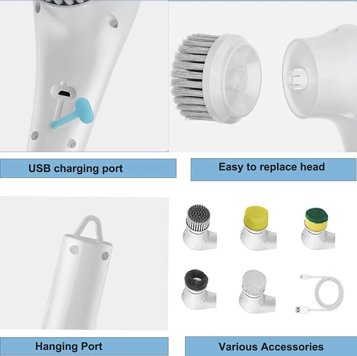 Electric 5 in 1 Spin Scrubber, Handheld Portable Electric Spin Cleaning Brush for Multi-Use Multipurpose Dish, Pots, Wall, Kitchen, Shoe, Car, Surfaces. - 20134