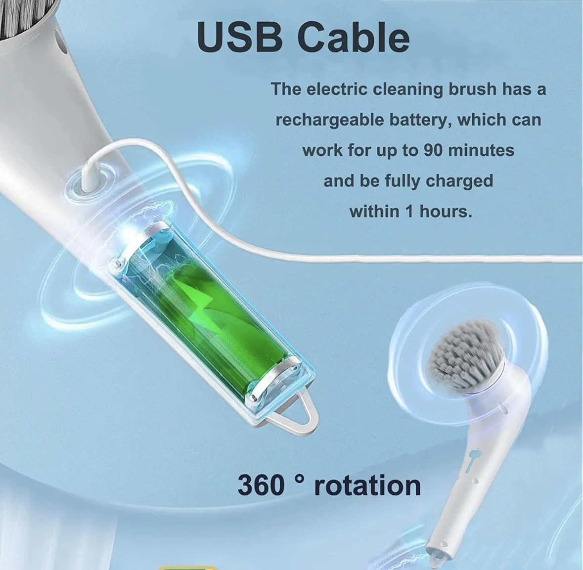 Electric 5 in 1 Spin Scrubber, Handheld Portable Electric Spin Cleaning Brush for Multi-Use Multipurpose Dish, Pots, Wall, Kitchen, Shoe, Car, Surfaces. - 20134