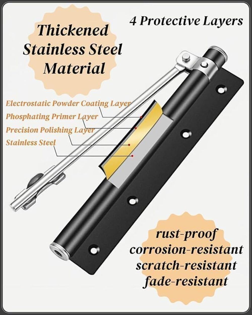 Adjustable Automatic Door Closer for Home & Office, Spring Loaded Silent Door Closer with 4-Level Speed Control, Stainless Steel Auto Door Closer for Wooden - 20735