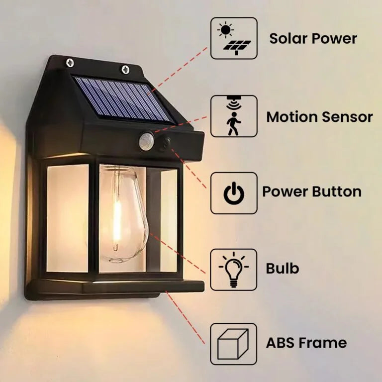 BK-888 Solar Interaction Wall Lights LED Lamp