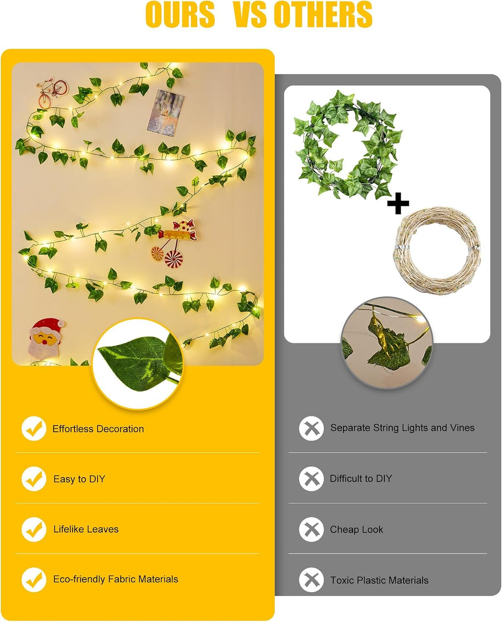 Minetom Vine Fairy Lights  LED Green Pothos Garland Light with Remote Control - Hanging Leaf String Lights for Girls Bedroom Dorm Room Wall Decorations {size-18*9*10cm} - 21114