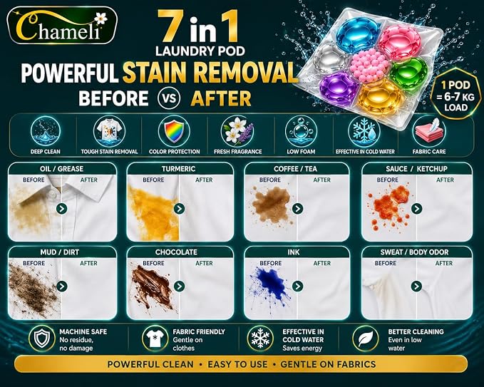 30 PODS  Dissolvable Magic Laundry Pods | Tough Stain Fighter for Top & Front Load Machines | Floral Aroma | Eco-Friendly | 1 Pod = 1 Wash for 5–7 kg Loads (30) - 21070