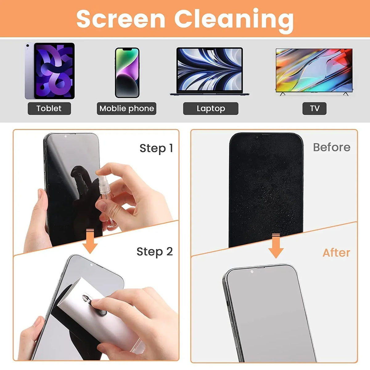 7 in 1 Electronic Cleaner kit, Cleaning Kit for Monitor Keyboard Airpods MacBook iPad iPhone iPod, Screen Dust Brush Including Soft Sweep - 20156