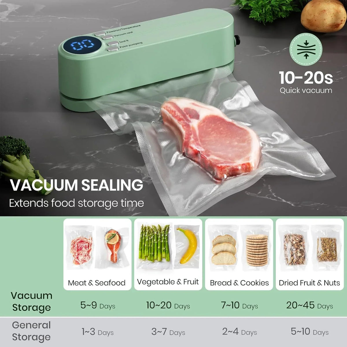Vacuum Sealer Machine for Packing 3-in-1 Cordless Portable Packaging Machine (Vacuum Sealer Machine) - 11264