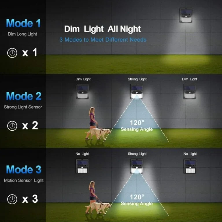 BK-888 Solar Interaction Wall Lights LED Lamp