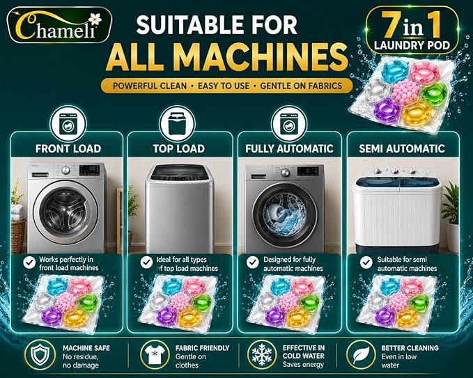 30 PODS  Dissolvable Magic Laundry Pods | Tough Stain Fighter for Top & Front Load Machines | Floral Aroma | Eco-Friendly | 1 Pod = 1 Wash for 5–7 kg Loads (30) - 21070