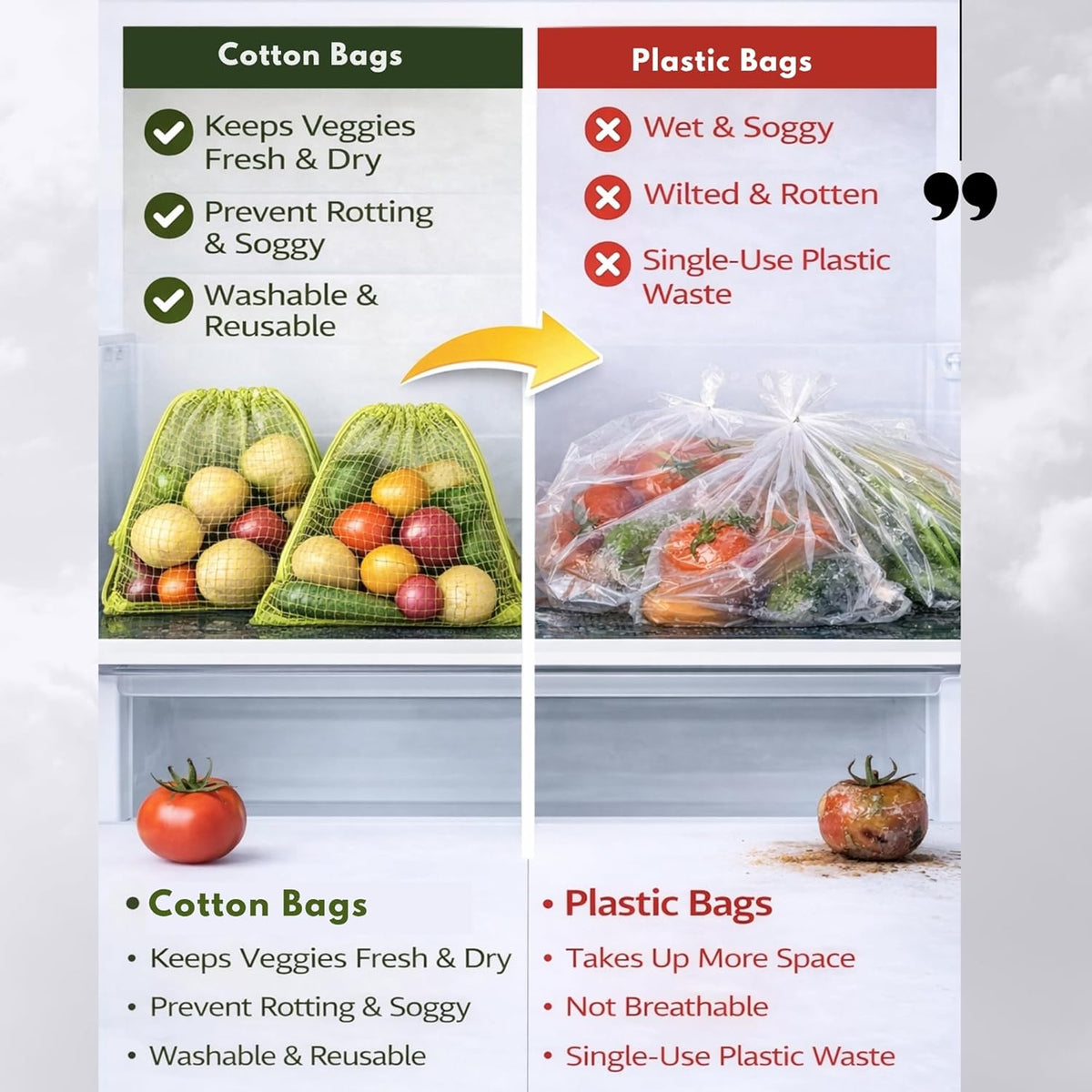 {Pack of 3} Vegetable Bag for Fridge |  fridge storage bags for Fruits & Vegetables | Green Color | 3 Sizes | Reusable | Plastic-Free - 20860