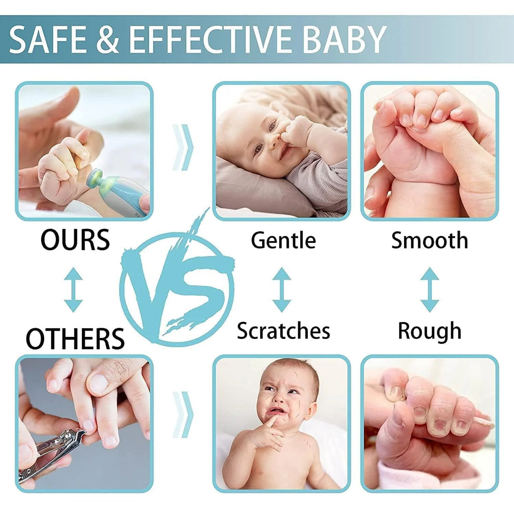 Electric Nail Trimmer for Baby Baby Nail Cutter