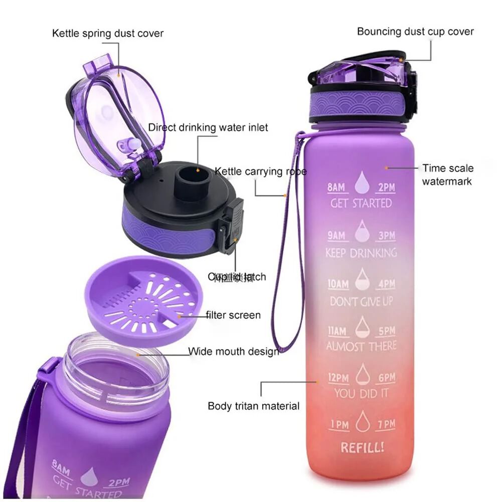 Motivational Water Bottles with Times to Drink & Straw, Leakproof BPA Free Water Bottle
