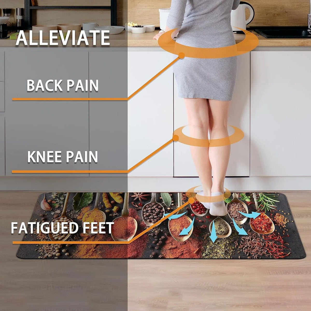 Spice Cooking Kitchen Rugs Set of 2 Anti-Fatigue 0.4 Inches Thick Spices Colorful Kitchen Floor Mats Washable Rug Comfort Standing Waterproof Non Slip Mat for Kitchen Sink (17.3" x 28" + 17.3" x 47")