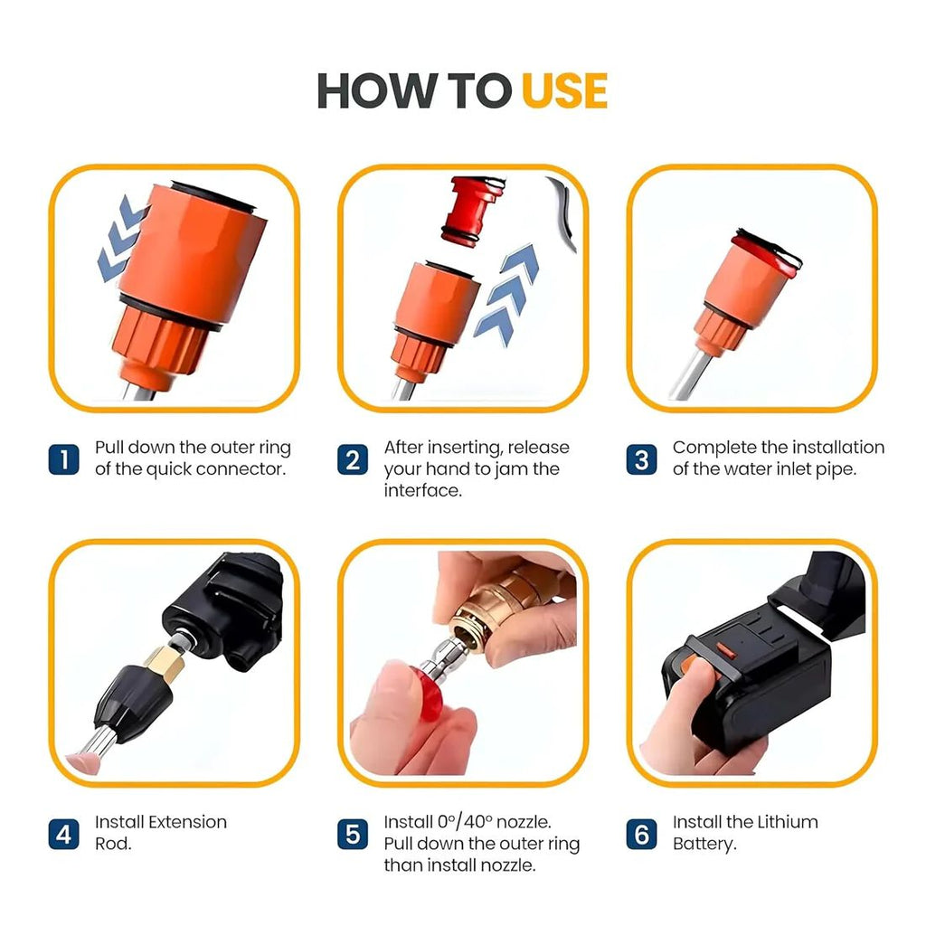 Wireless High Pressure Car Washer& Car Cleaning 48v Rechargeable Electric Pressure Washer Gun Machine Tool for Car & dual battery