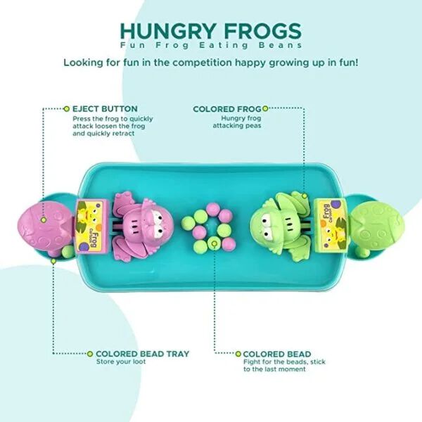 Hungry Frog Eating Beans Game Indoor Interactive Family Board Game with Balls – 2 Player