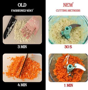 Chopper Manual Portable Hand Blender Processor (1000 ML)