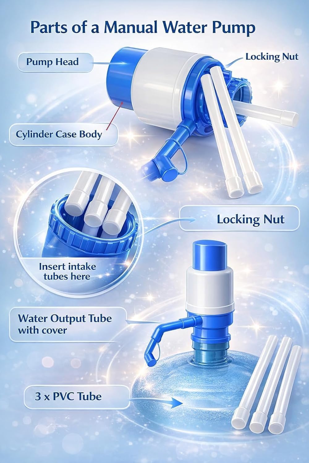 Drinking Water Pump Dispenser for 20 to 25 Litre Bottles | Hand Press Plastic Water Can Pump for Home Office Camping | Easy Fit Vacuum Action Water Dispenser