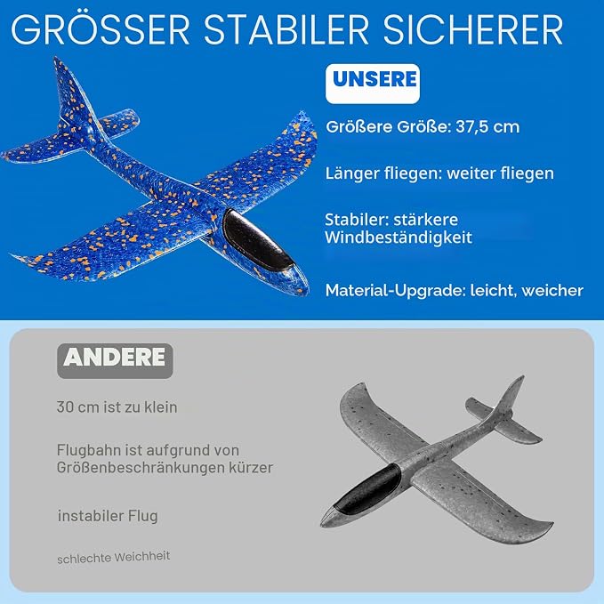 Aeroplane toy, Foam aeroplane for children toy | For outdoor flyers, planes airplane throwing gliders, children's day gifts, boy girl birthday gifts