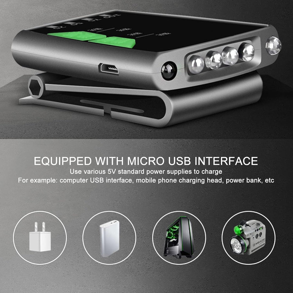 Headlamp Forehead Flashlight Smart Induction LED Clip On Cap Light USB Rechargeable Headlamp Hat Light with Power Display Outdoor Fishing Black Camping Running Cycling Headlight